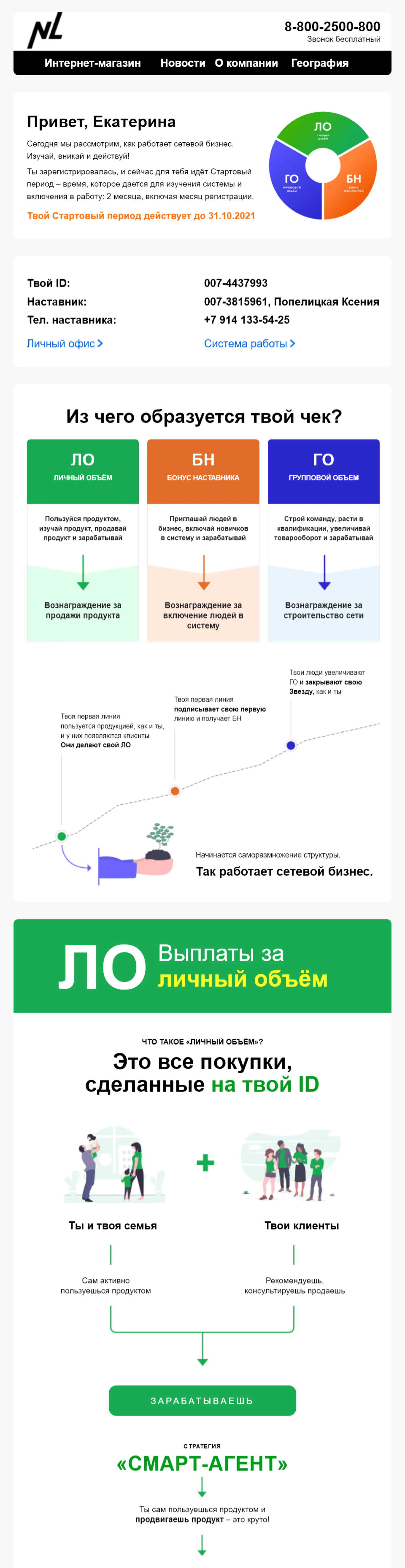 Картинка Второе из шести обучающих писем для менеджеровOpen rate — 40,7%; Click rate — 6,1%; Конверсия в заказ — 2,3%