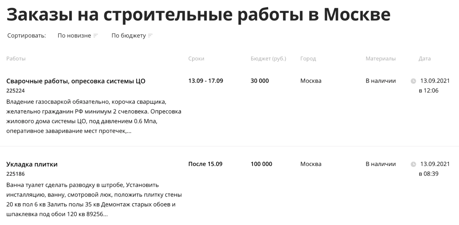 Картинка На бирже профессионалов «Петровича» формируется более 3000 сделок в год