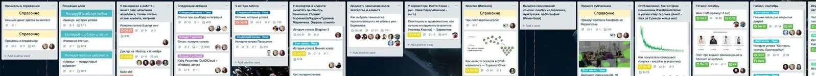 Картинка Редакционный процесс Mindbox в Trello. Карточки статей перемещаются по колонкам в зависимости от статуса. Каждая статья проходит все этапы: от идеи до публикации