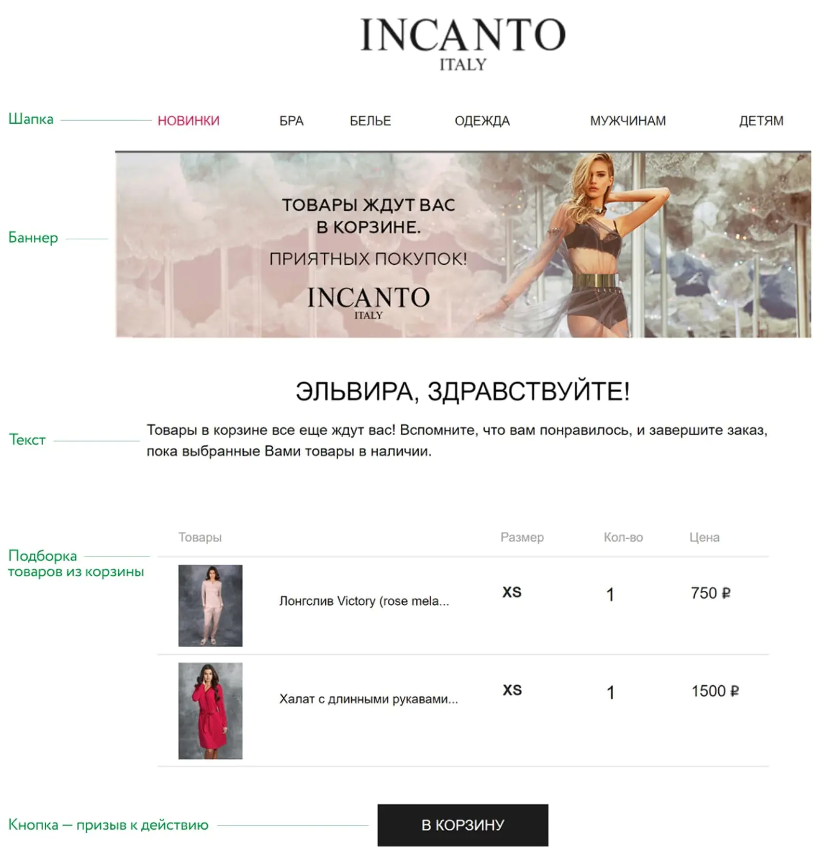 Картинка В письме о брошенной корзине INCANTO: шапка, баннер, текст, подборка товаров и кнопка с призывом вернуться на сайт