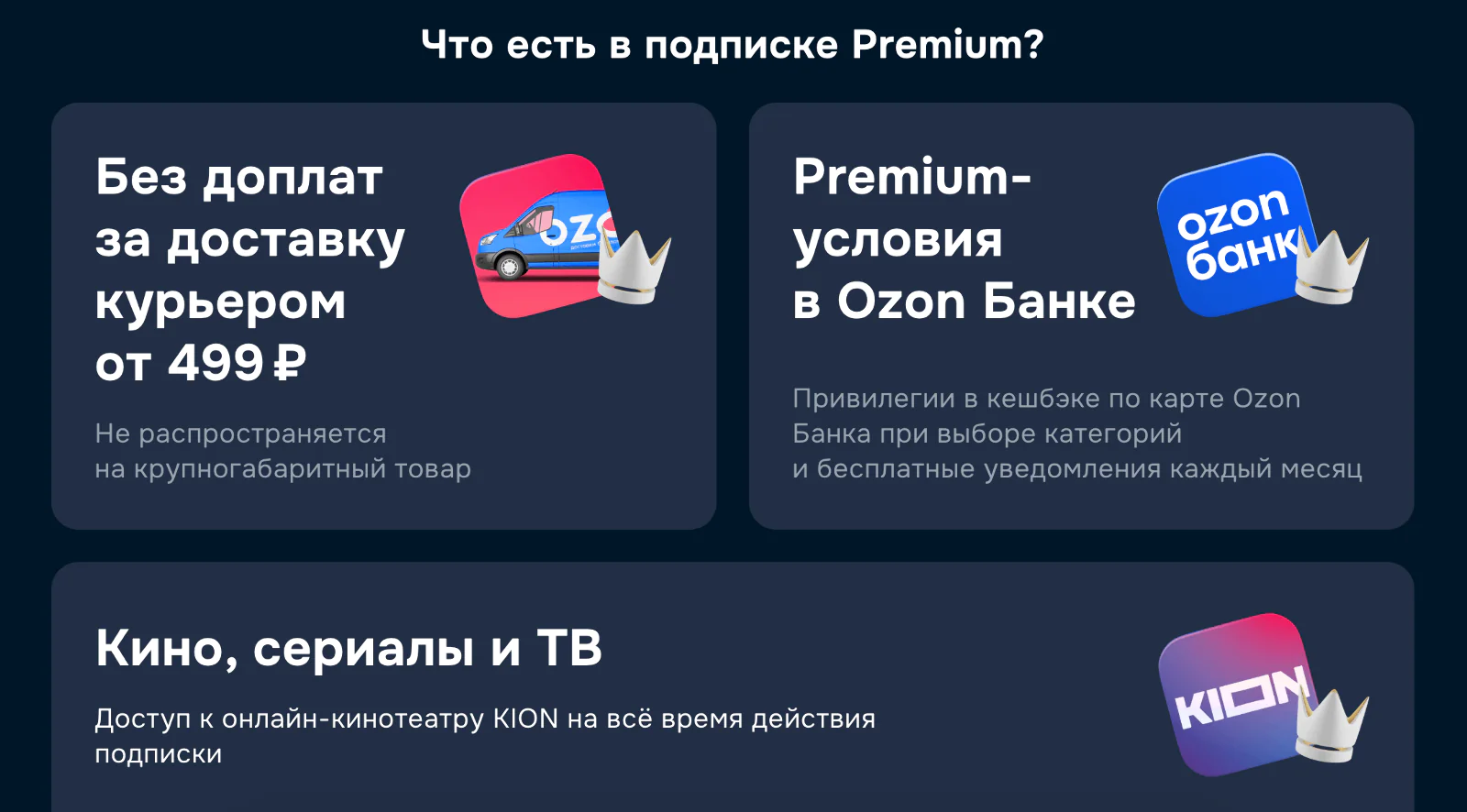 Два-три заказа полностью окупают стоимость подписки Ozon Premium