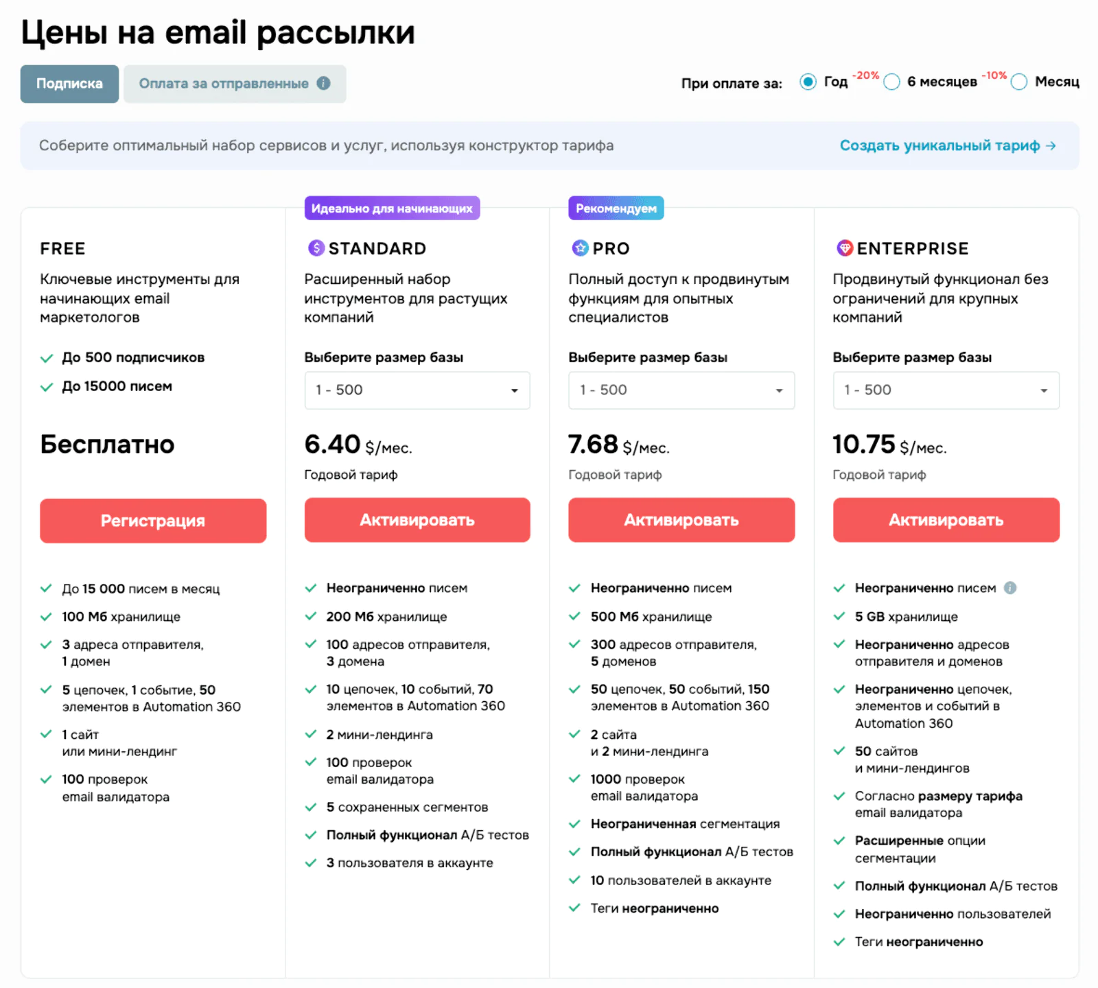 Картинка На бесплатном тарифе есть ограничения: количество подписчиков, количество писем в месяц, объем хранилища данных по клиентам, количество и состав инструментов для отправок