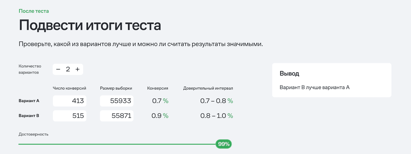 Картинка Для подведения итогов теста использовали калькулятор AB-тестов Mindbox