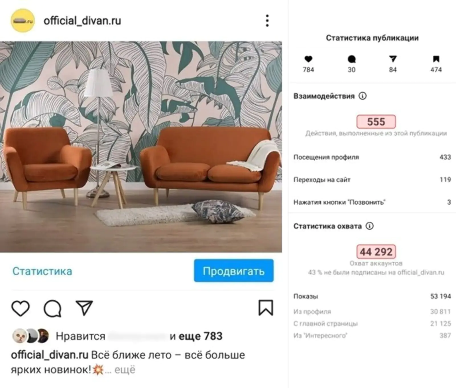 Статистика по студийному контенту Divan.ru