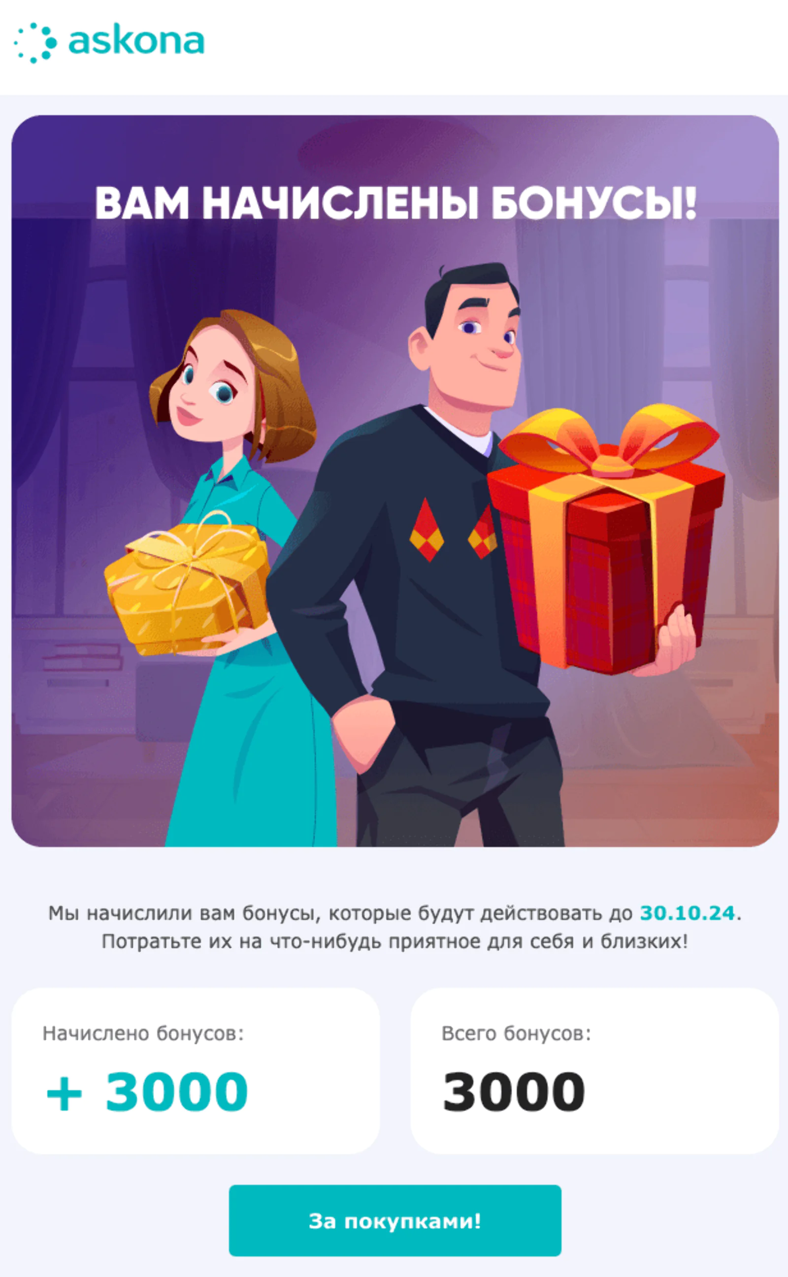 Картинка Askona начисляла бонусы с ограниченным сроком действия на месяц. Open rate — 53,6%, click rate — 15%, конверсия в заказ — 1,4%