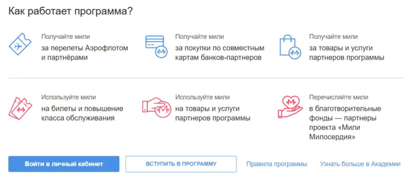 «Аэрофлот»: программа лояльности — как работает