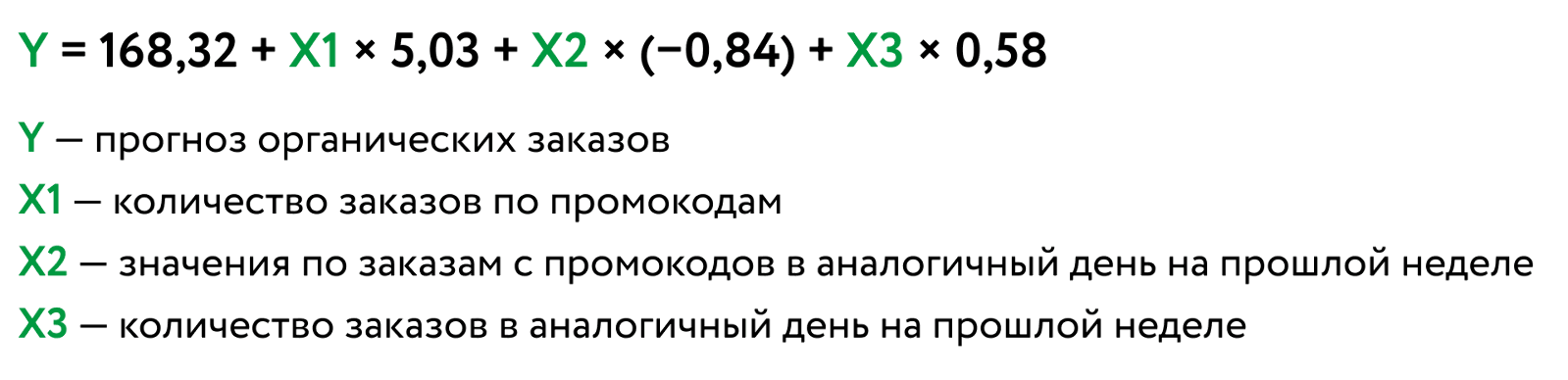 Формула прогноза органических заказов, полученных от публикаций у блогеров
