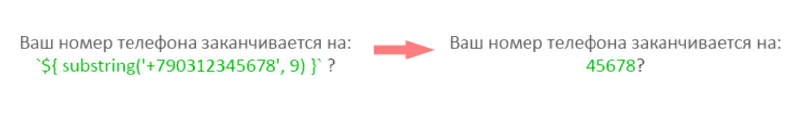 С помощью функции можно скрыть номер телефона или другую информацию