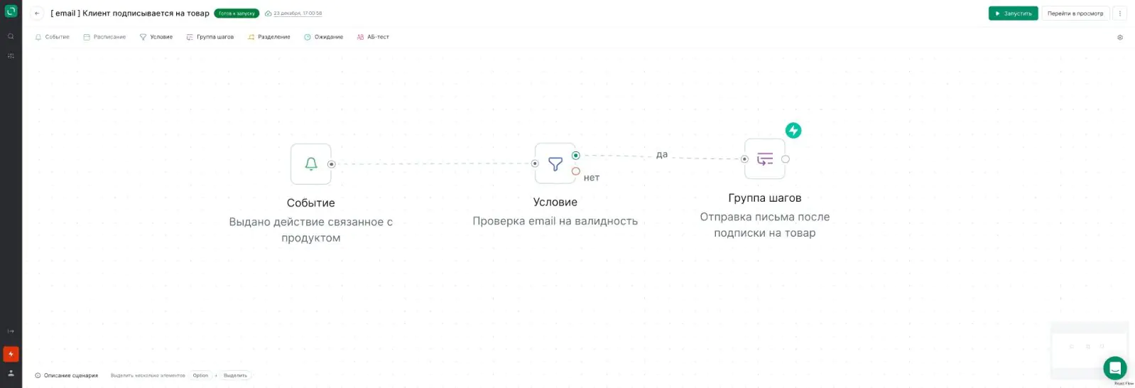 Сценарий сработает, как только в Mindbox придет информация о том, что клиент подписался на конкретный продукт