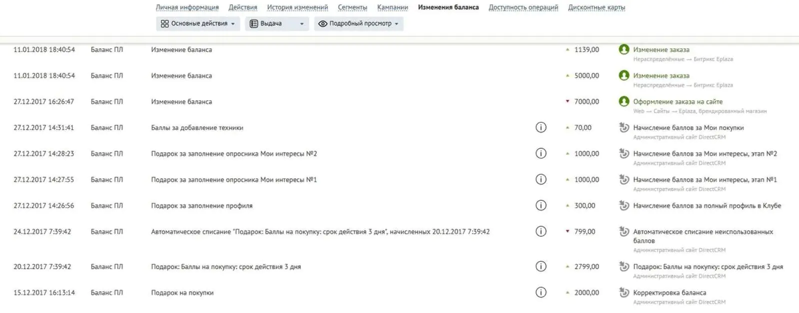 Информация о поступлении и списании баллов фиксируется в Mindbox в профиле клиента. Клиент получает баллы за разные активности, например, за покупку или прохождение опросника, и может потратить их на покупки