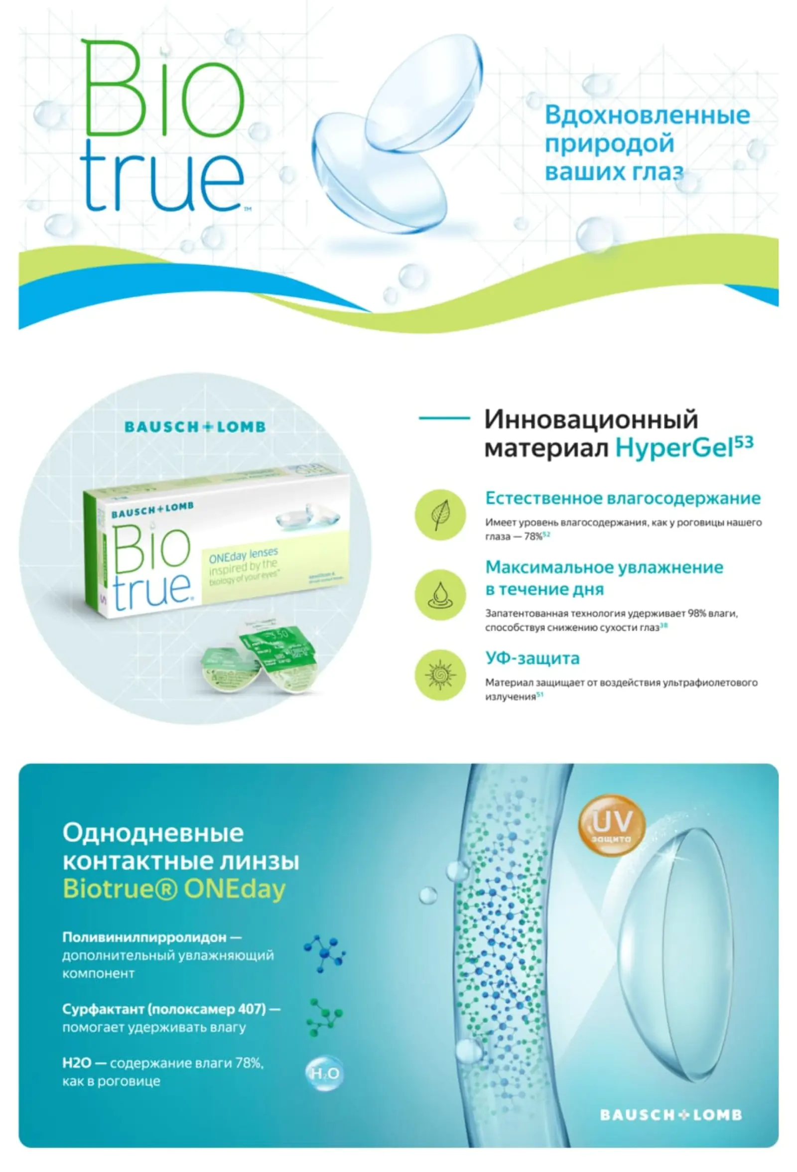Rich-контент Bausch+Lomb на «Яндекс.Маркете»
