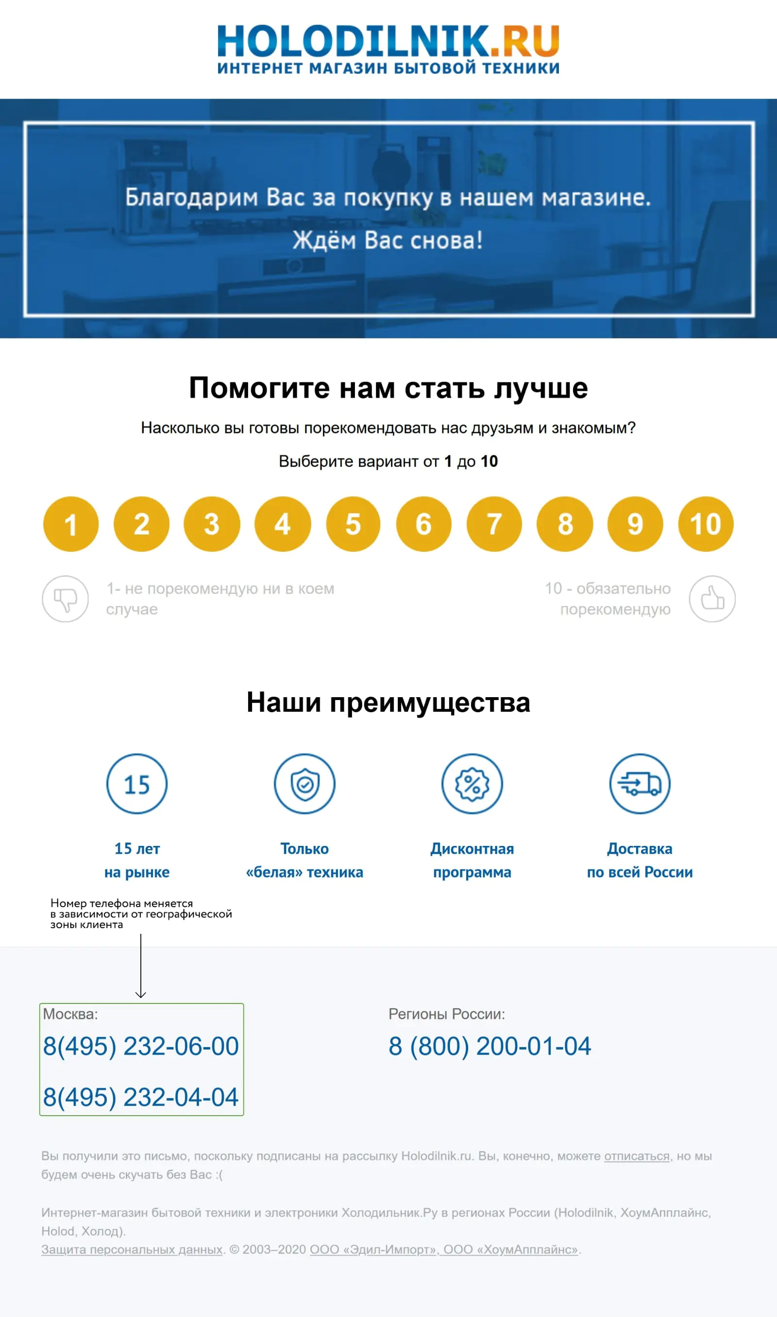 Письмо с NPS-опросом отправляется после онлайн-покупки. NPS за июль 2020 года: 8,6 из 10