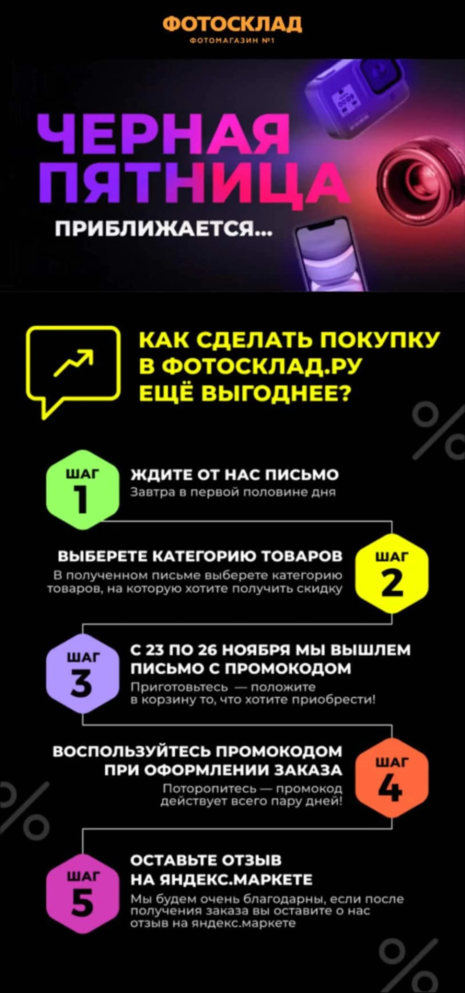 Картинка Письмо с анонсом распродажи в «черную пятницу» отправляли за четыре дня до начала распродажи