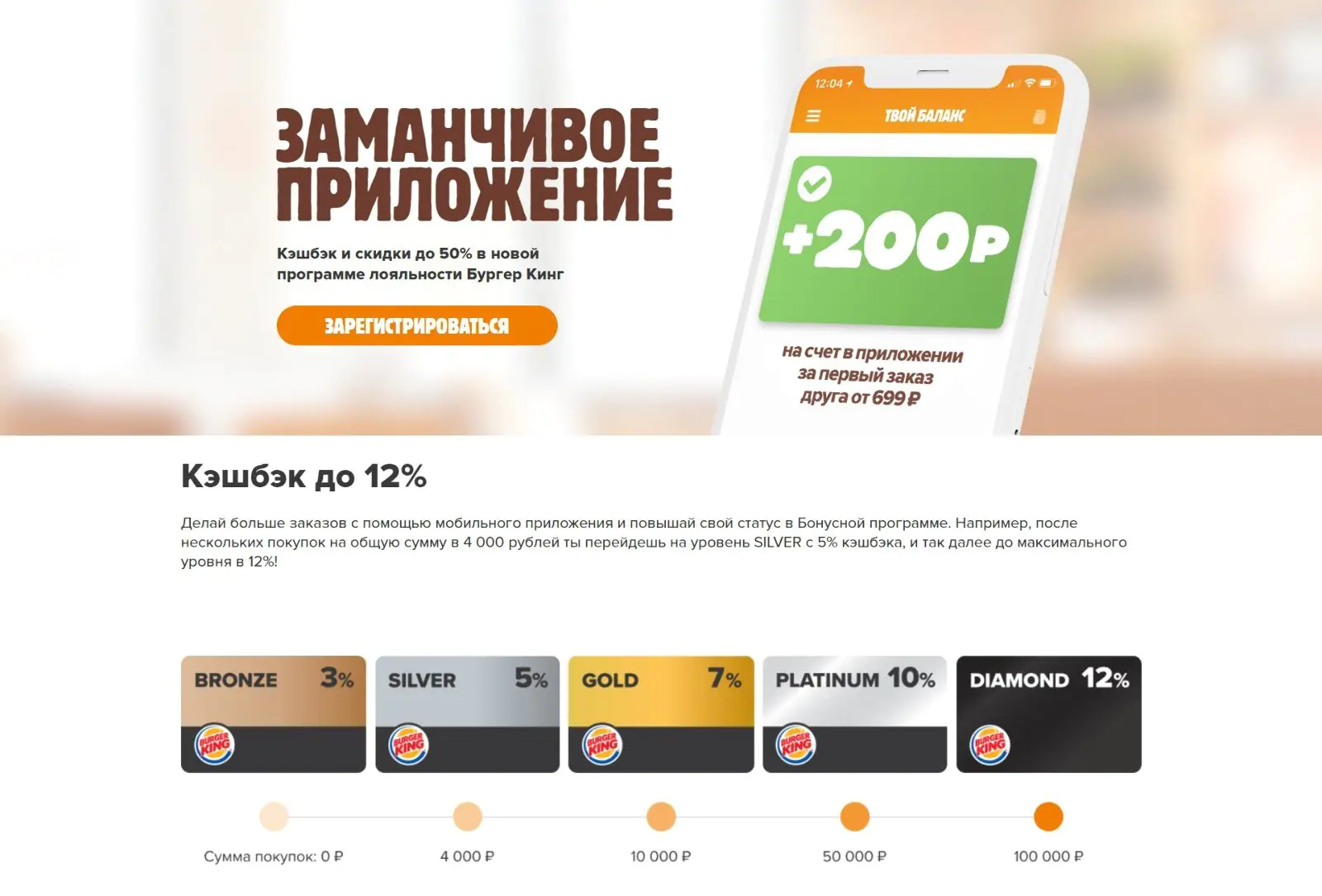 Burger King собирает данные участников программы лояльности в обмен на скидки до 50% и возрастающий процент кешбэка Burger King собирает данные участников программы лояльности в обмен на скидки до 50% и возрастающий процент кешбэка