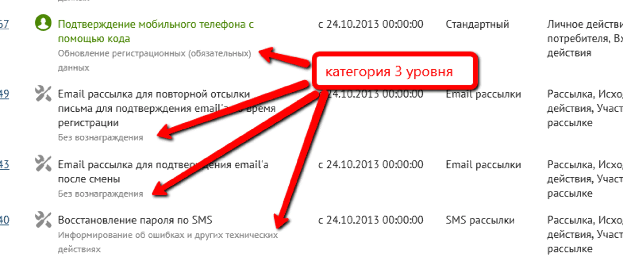 Код обновления страницы. Код обновления страницы. Обновление информации на сайте. Код обновления страницы. Загрузка обновления мем.