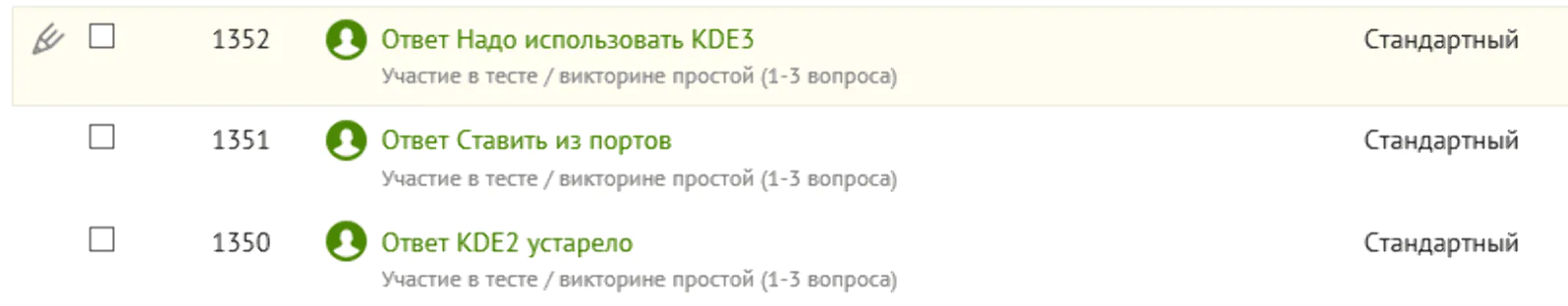 Статистика по проголосовавшим