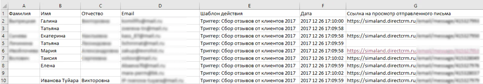Ссылки на письма экспортируются отдельной колонкой