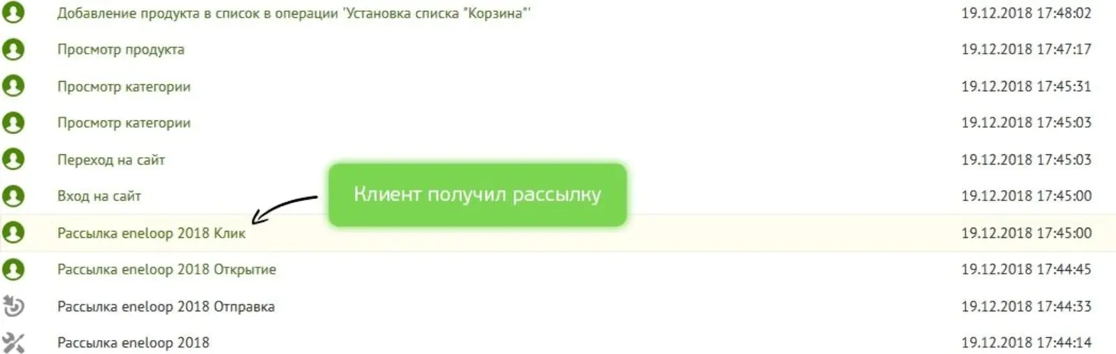 Из рассылки клиент перешел на сайт и добавил аккумуляторы в корзину