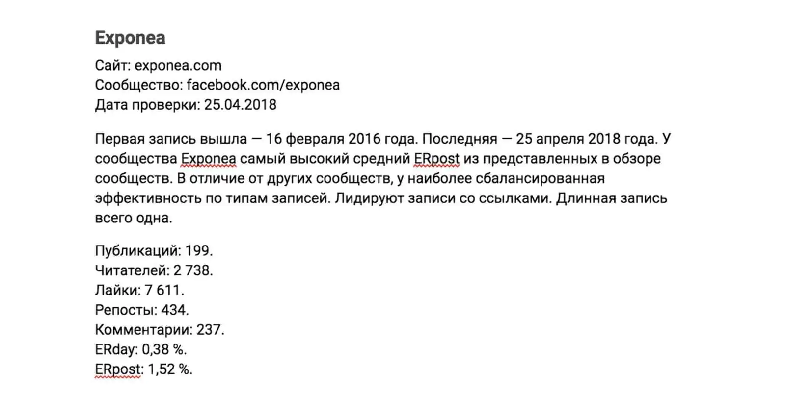 Картинка Пример количественного анализа соцсетей Exponea, зарубежного конкурента Mindbox
