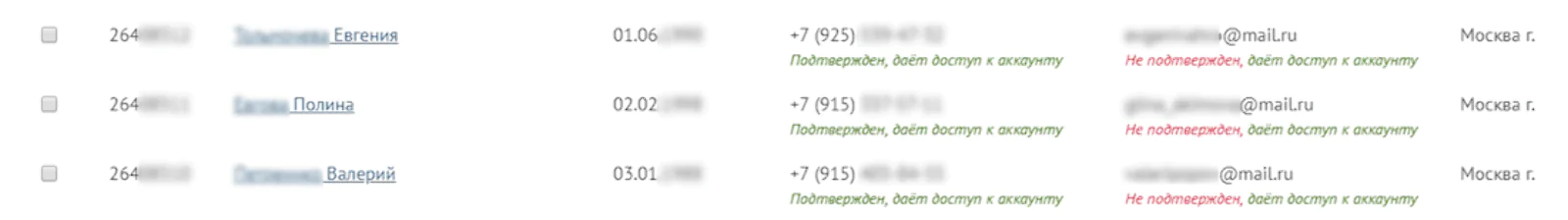 Хранение пользователей в базе Так выглядит хранение пользователей в базе