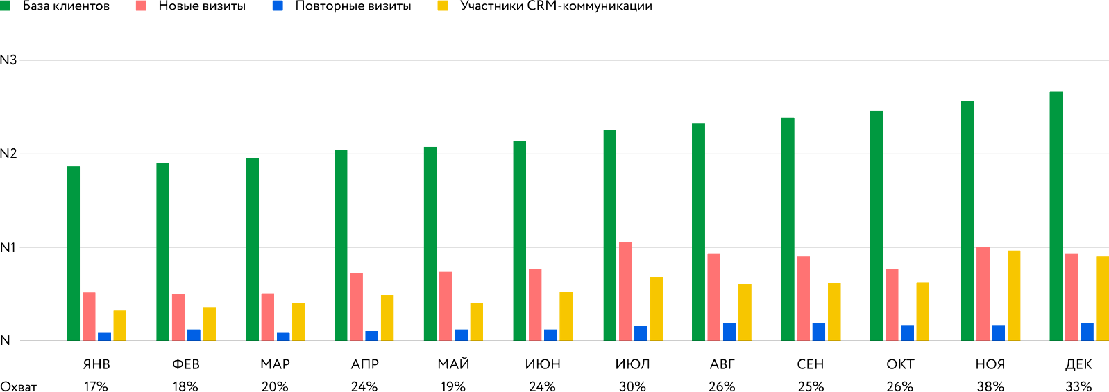 Картинка Картинка
