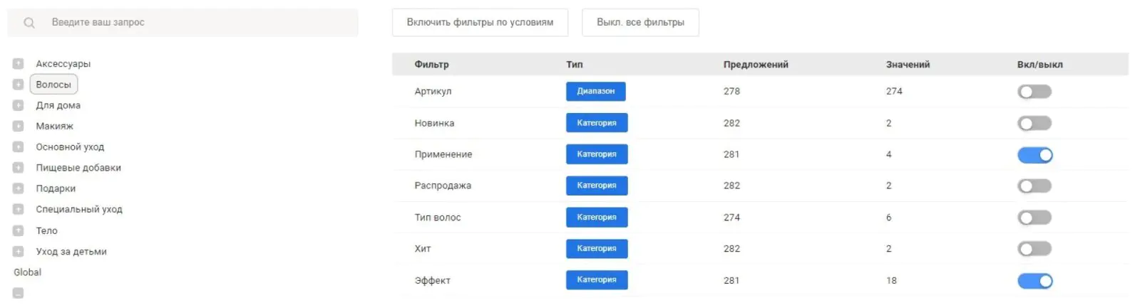 Чтобы включить фильтры, нужно просто выбрать нужные из списка, сформированного из товарного фида