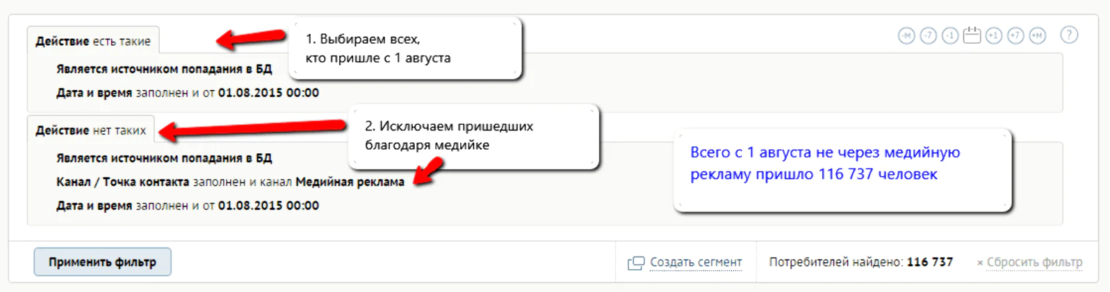 А кто попал не так, как нам надо, узнать можно вот так