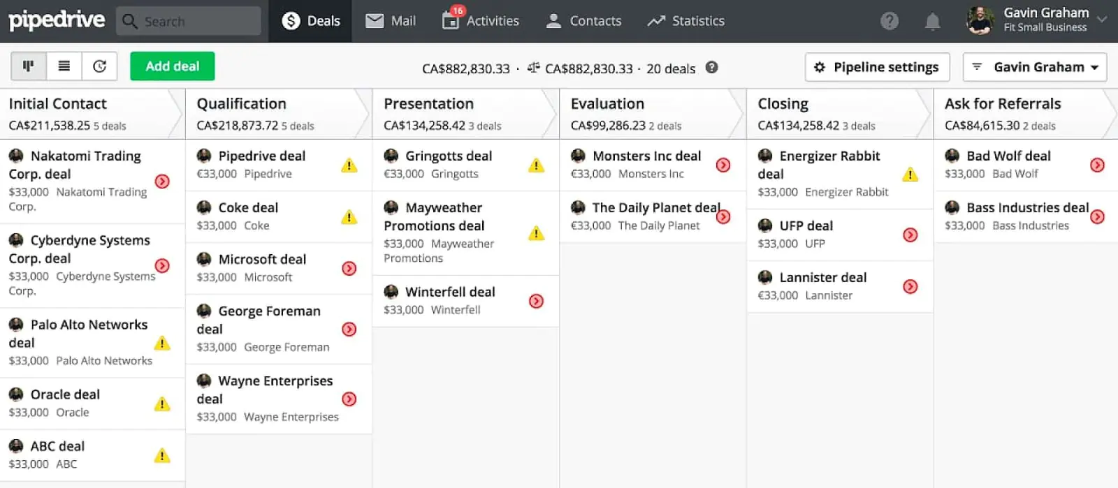 Интерфейс CRM-системы Pipedrive