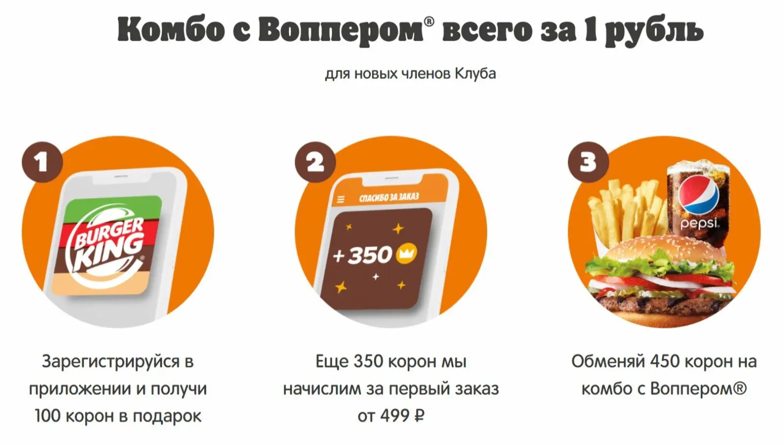 King Club — бонусная программа Burger King