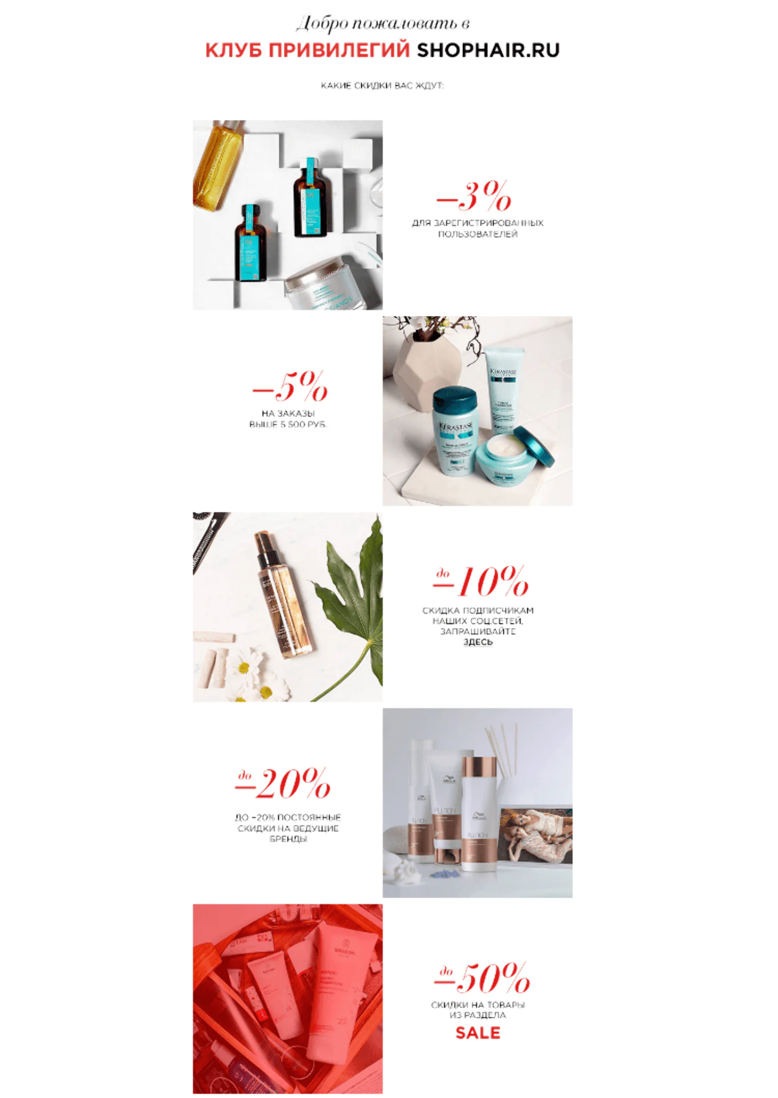 Welcome-цепочка Shophair.ru