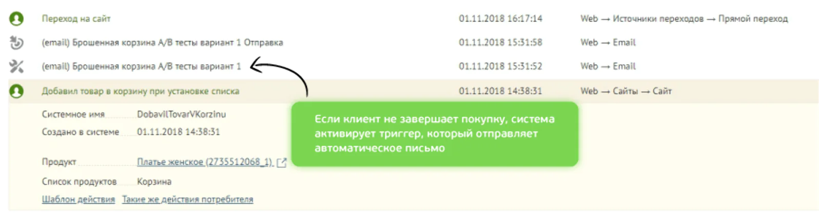 Срабатывание триггера «Брошенная корзина» в результате действий клиента
