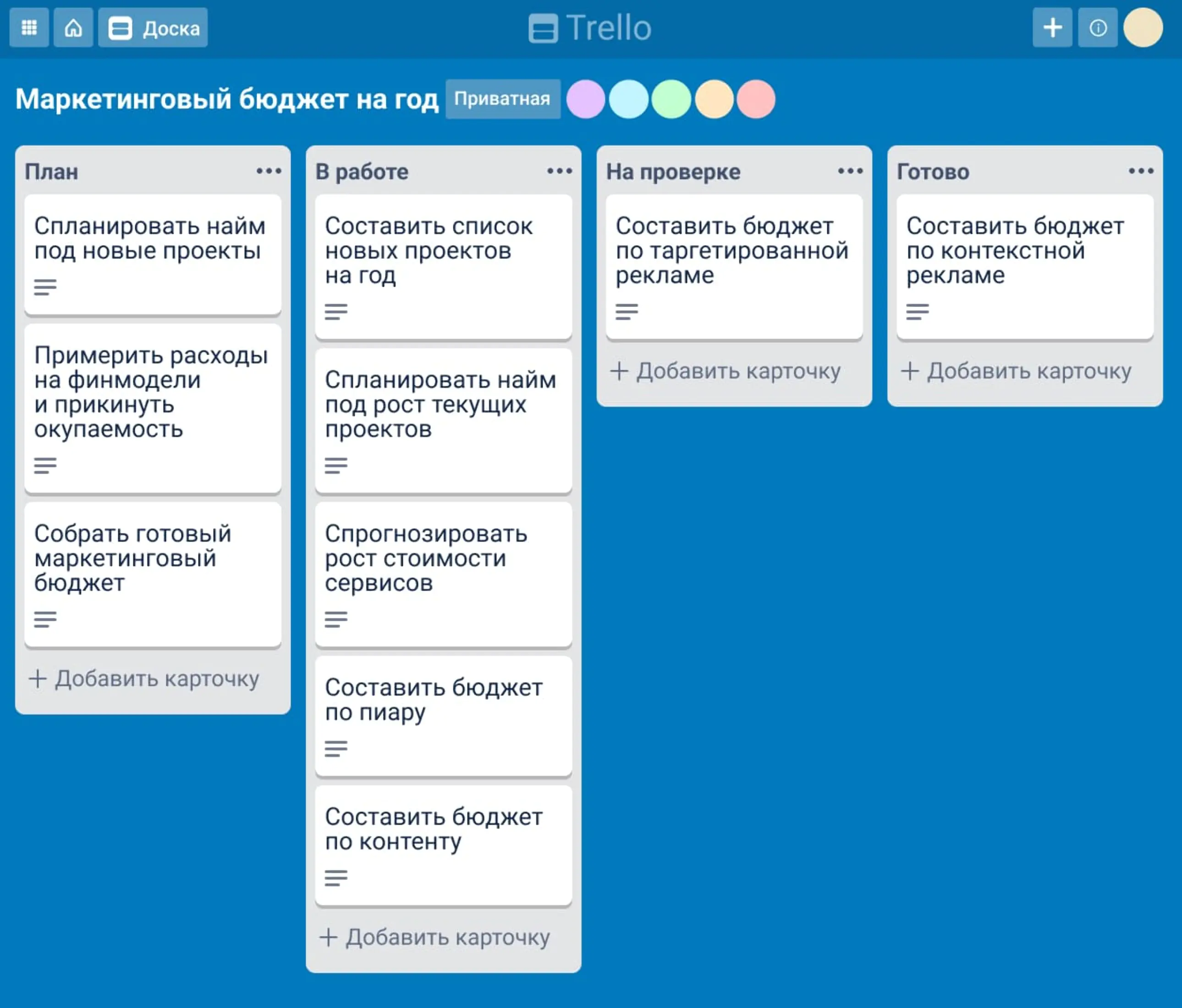 Программа доска объявлений. Канбан доска trello. доска задач.