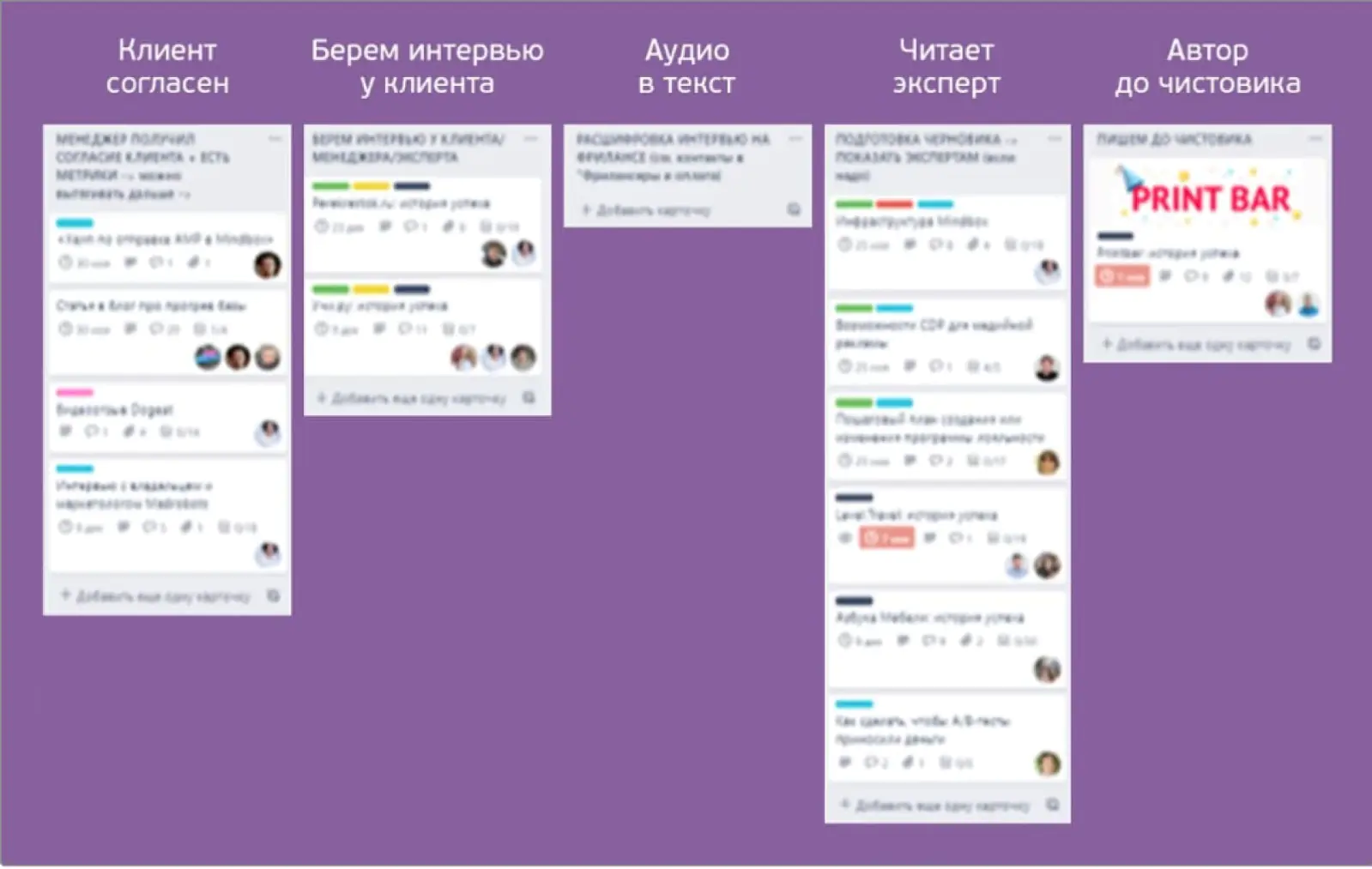 Фрагмент Trello-доски