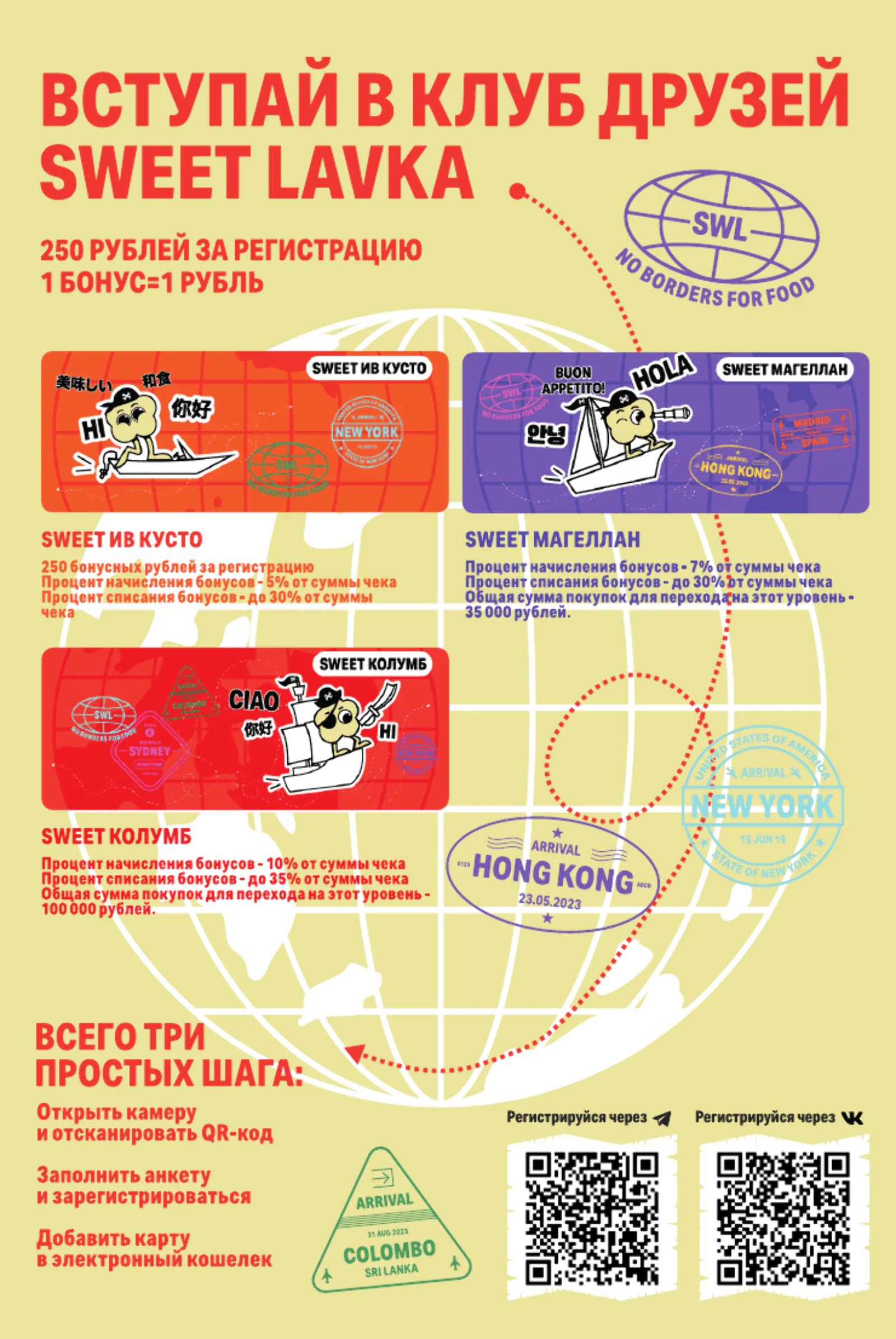 Листовка на кассе одного из магазинов — QR-коды для регистрации в программе лояльности через Telegram и бот во «ВКонтакте»