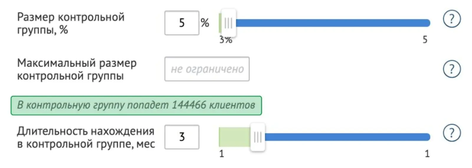 Было: минимальная контрольная группа — 5%, 144 466 клиентов