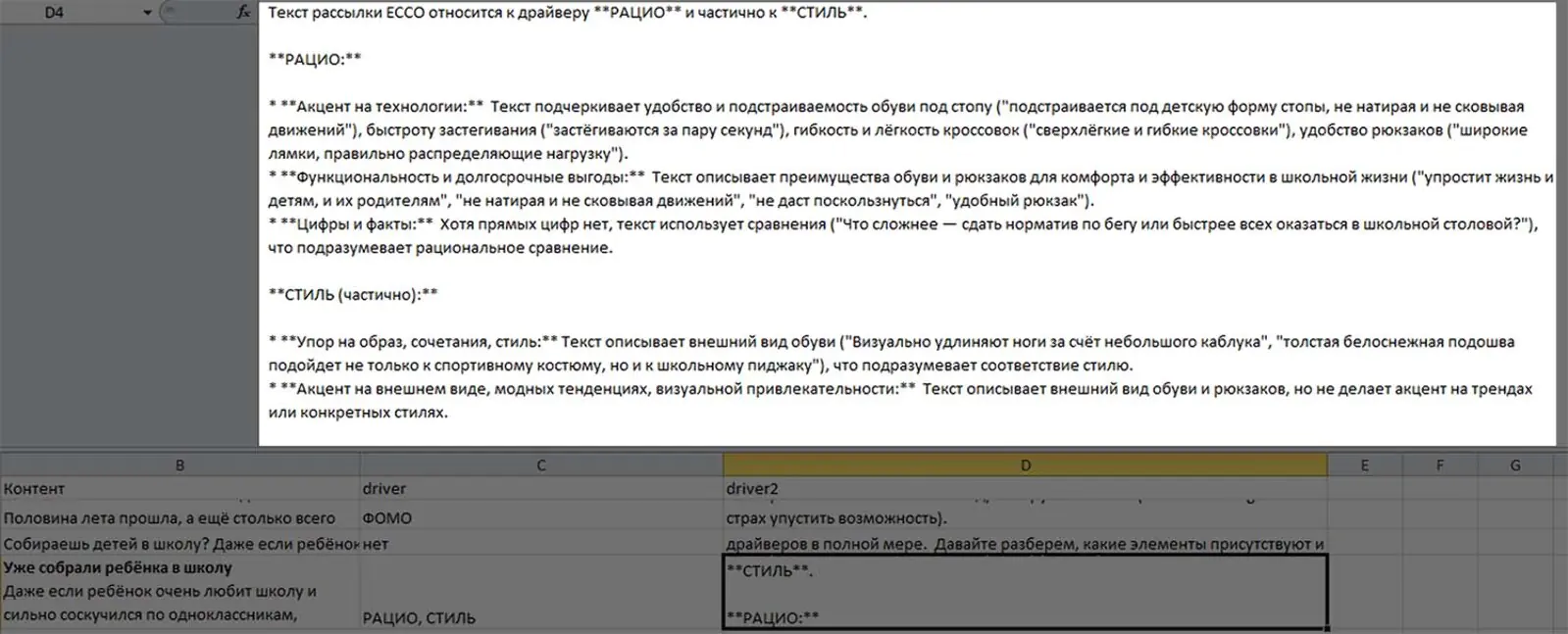 В рассылке ECCO драйвер «Рацио» обоснован упоминанием удобства и функциональности — «не натирая и не сковывая движений», «удобный рюкзак». А драйвер «Стиль» — ссылками на внешний вид и визуальную привлекательность
