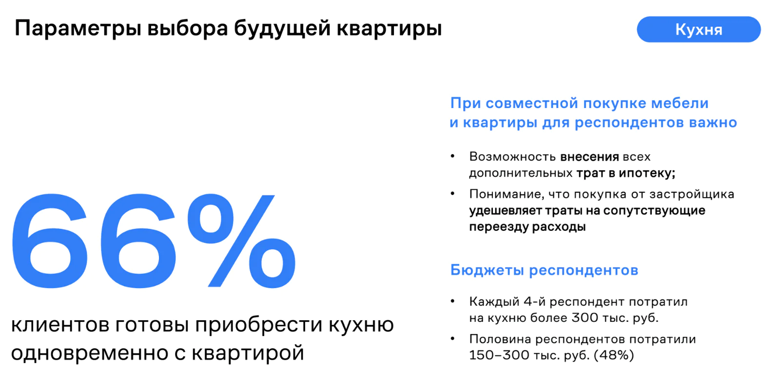 Управляющий партнер Самолет Плюс — о том, как запускают новый проект и  меняют рынок вторичной недвижимости - Журнал Mindbox о разумном бизнесе