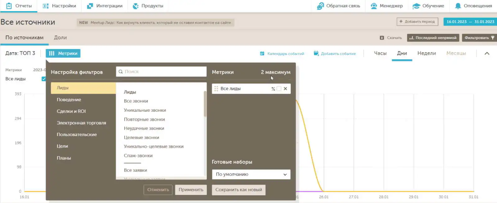 Сервис Calltouch позволяет посмотреть конверсию по обратным звонкам на графике