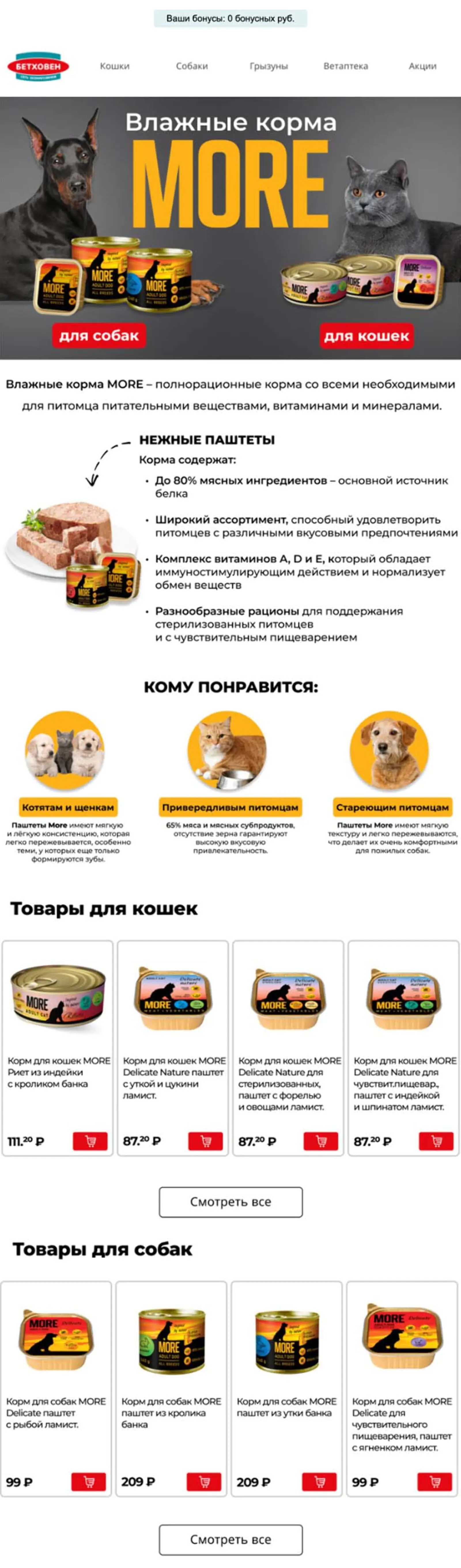 Письмо для покупателей влажного корма. Конверсия в заказ по last click — 4,4%