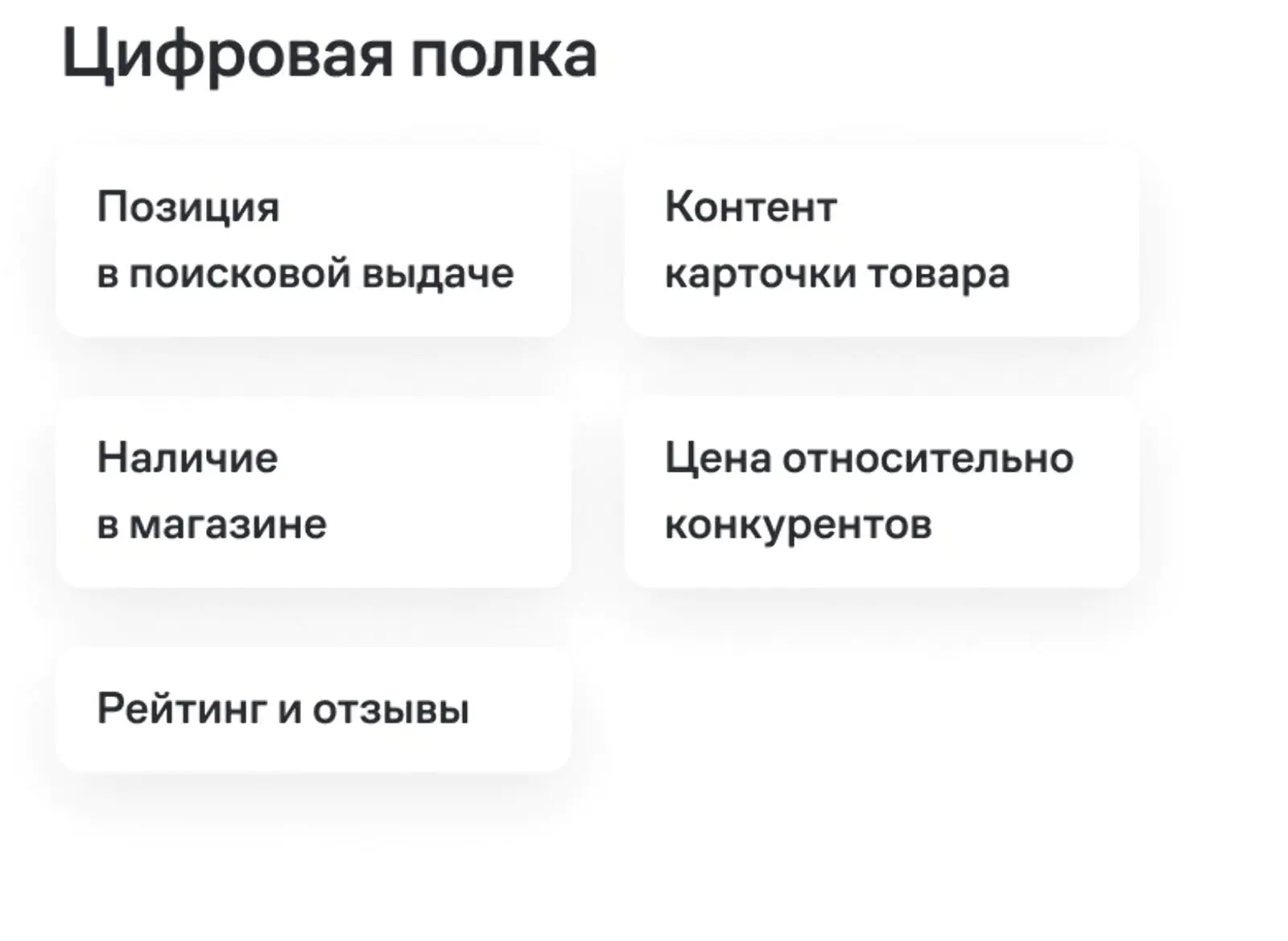 Карточка товара — один из элементов цифровой полки