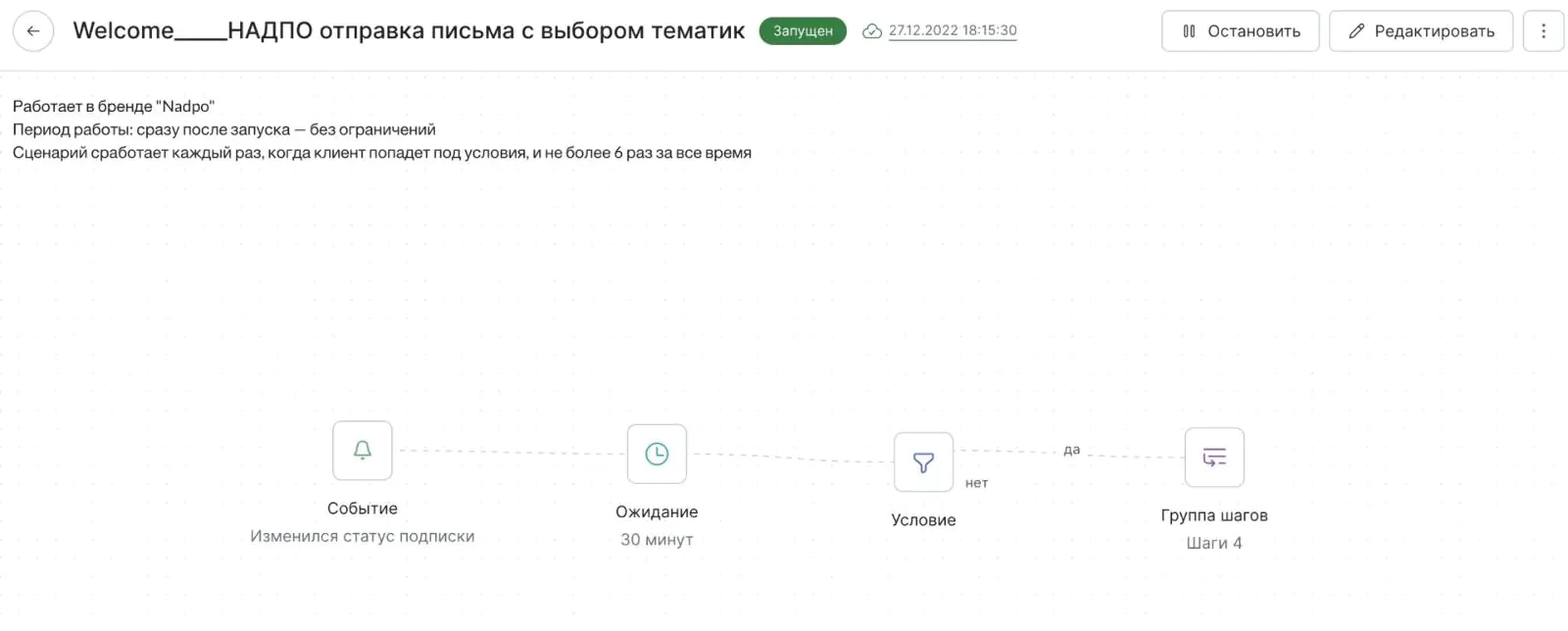 Картинка Сценарий отправки письма срабатывает, как только клиент подписался на рассылки