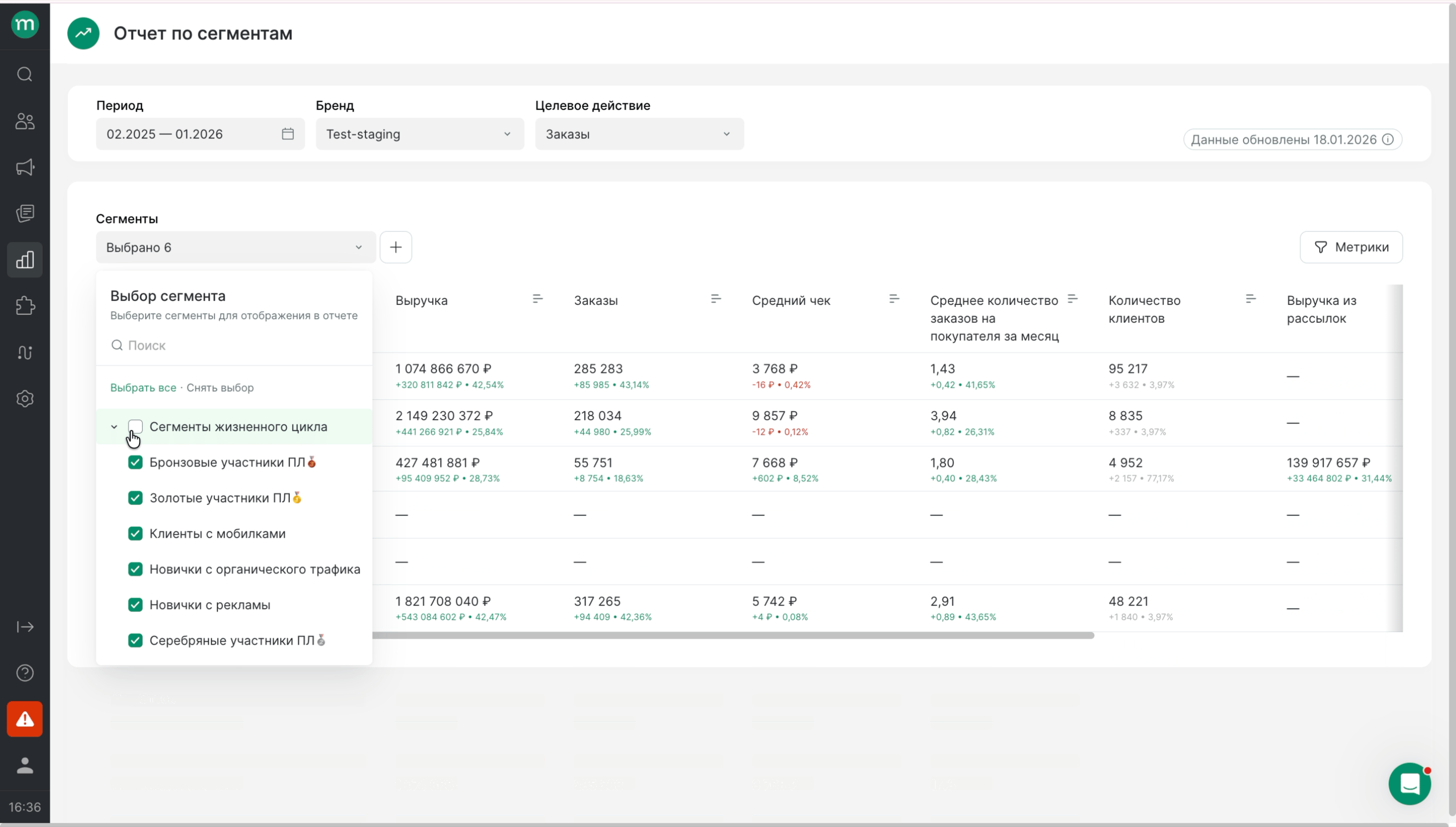 В «Отчете по сегментам» можно проанализировать, как рассылки влияют на выручку каждого сегмента