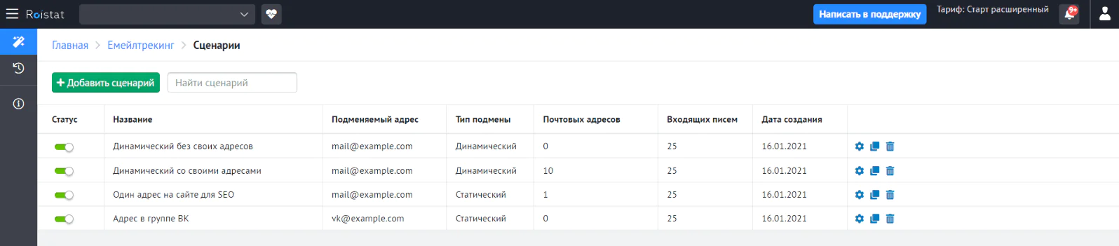 Картинка Roistat отслеживает действия получателей рассылки за счет UTM-меток и интеграции с CRM-системой