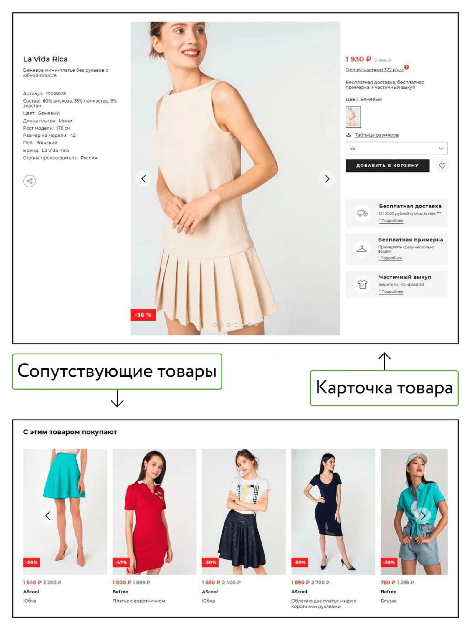 Картинка Алгоритм Ennergiia «учился» на истории покупок клиентов. Он соотносит просматриваемый товар с тем, что покупатели заказывали наиболее часто вместе с ним, и на основе этого автоматически составляет подборку