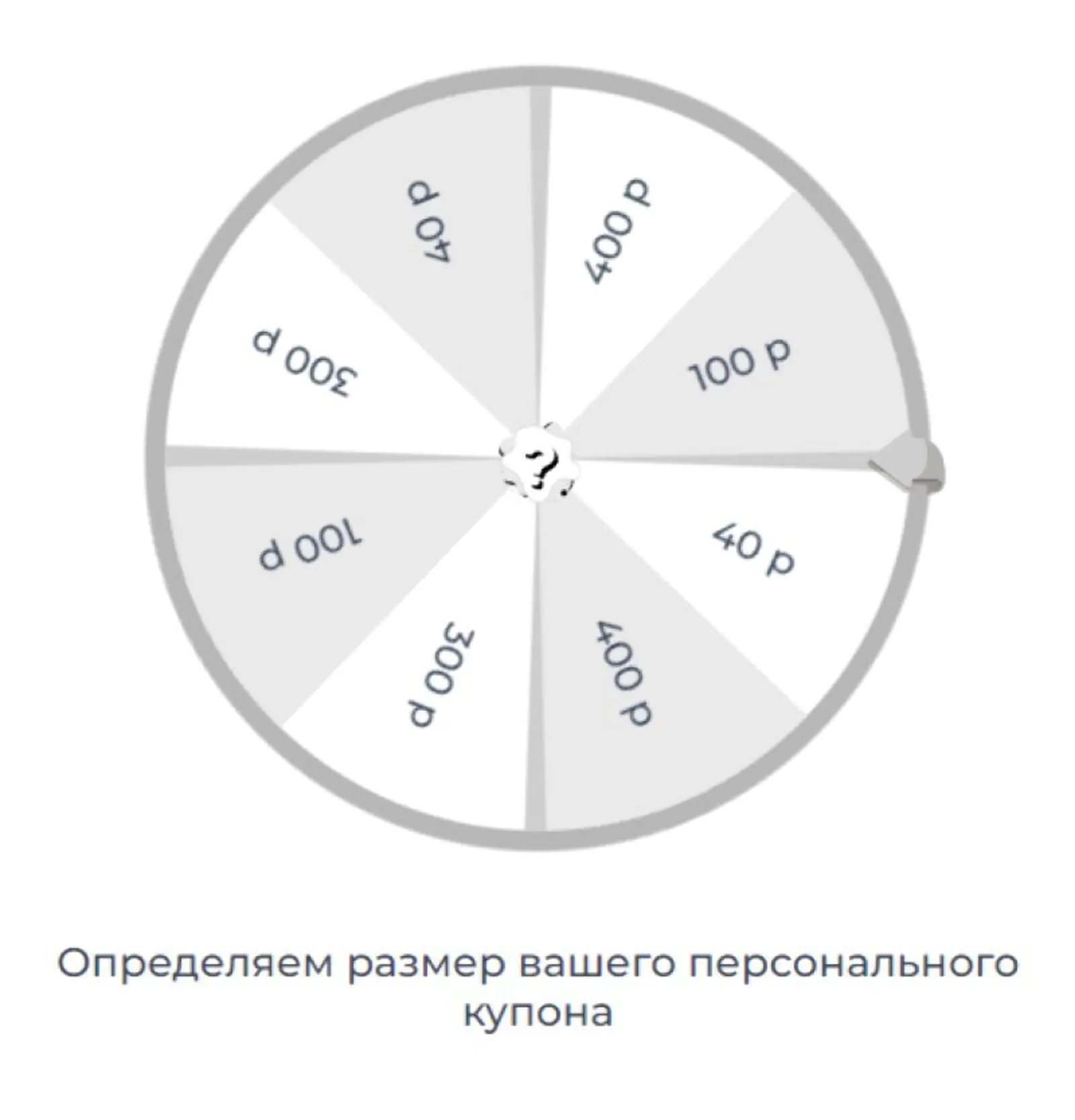 На рулетке выпадает случайный размер скидки