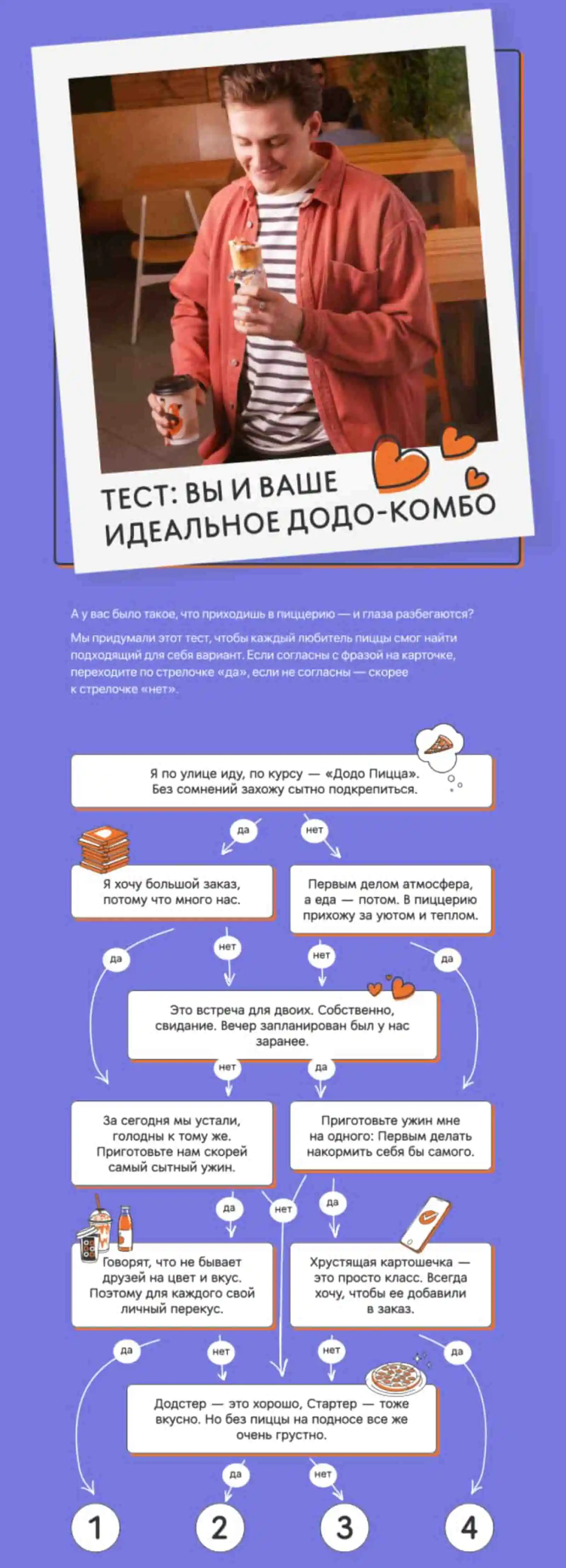 Картинка «Додо Пицца» делает промописьмо развлекательным. Каждый результат шуточного теста — конкретный оффер