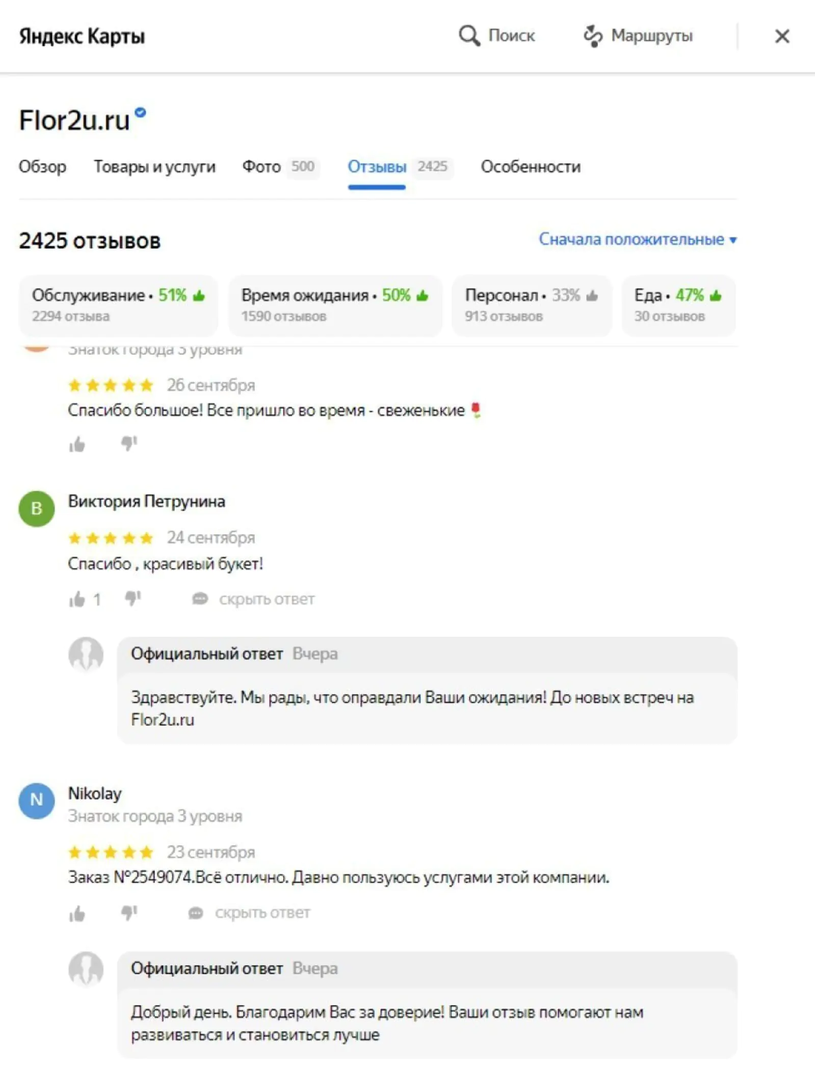 Flor2U благодарит клиентов за хорошие отзывы о своей работе