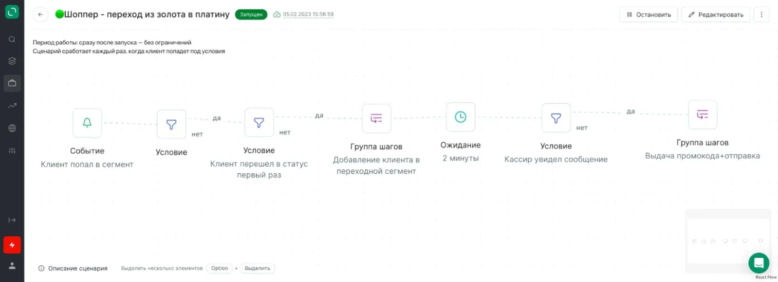 Картинка Пример сценария акции для клиентов, которые переходят из золотого в платиновый статус программы лояльности. Сценарий сработает при условии, что клиент впервые переходит в платиновый статус
