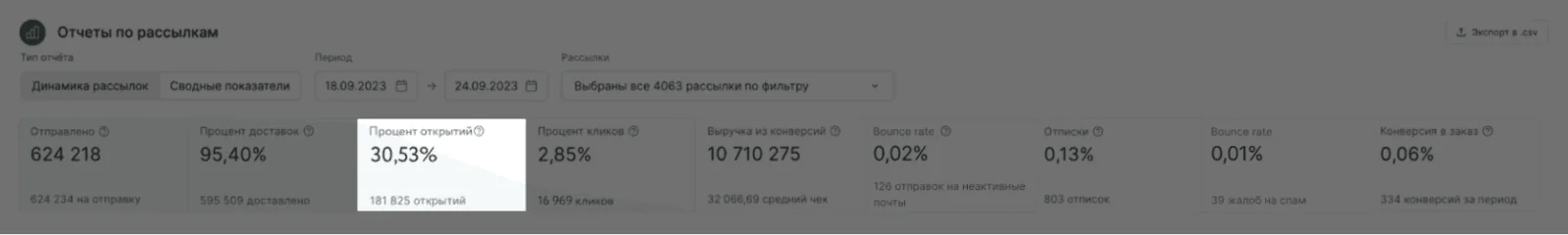 Картинка В отчете Mindbox можно проверить open rate каждой рассылки