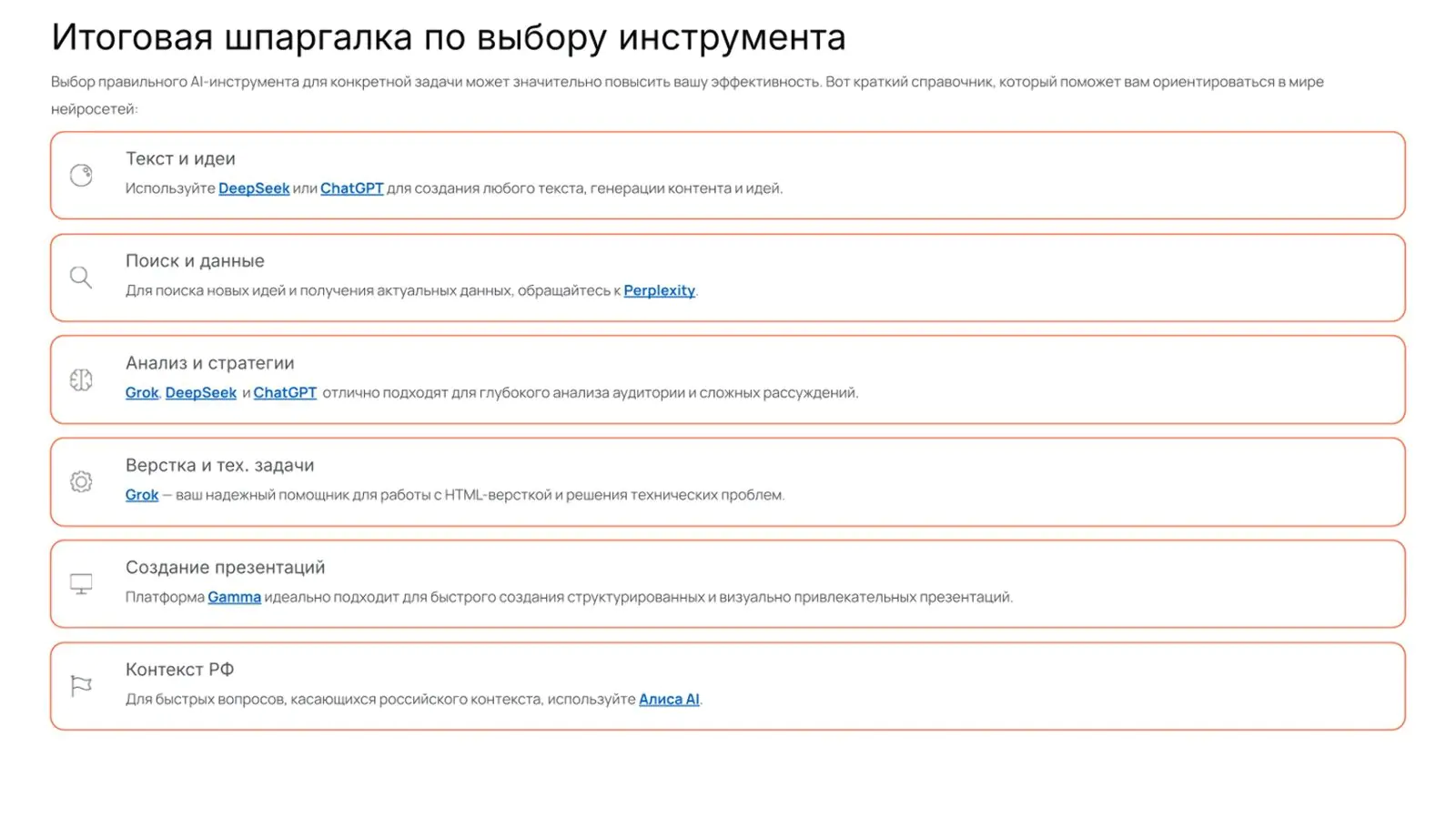 Подборка инструментов, которые могут использовать в работе сотрудники Cashcow.agency